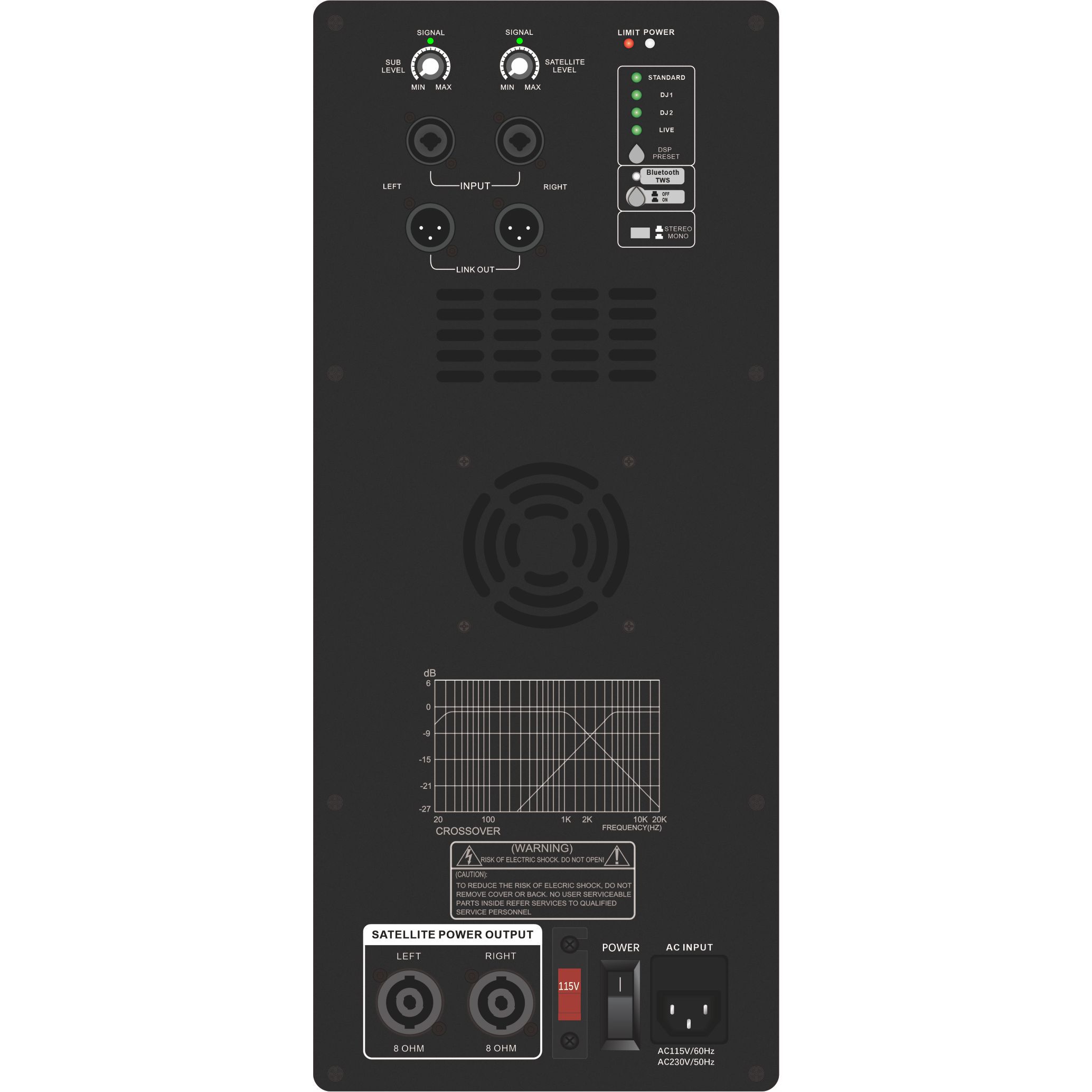 Aktiv-Subwoofer der DSP1903SUB-Serie mit 1.1/2.1/2.2-Kanal-System