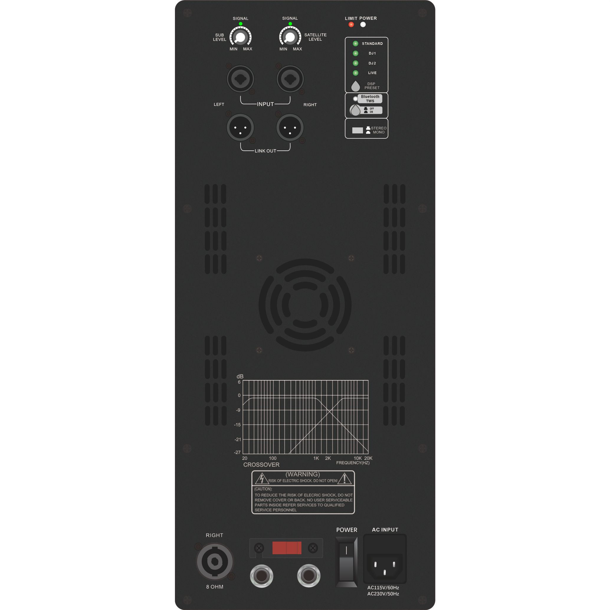 Aktiv-Subwoofer der DSP1903SUB-Serie mit 1.1/2.1/2.2-Kanal-System