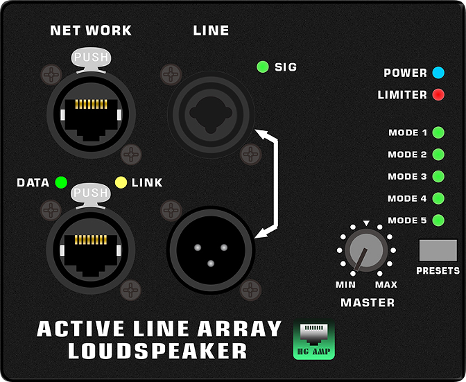 HG485-212 Aktiver Line-Array-Systemverstärker mit RJ45-Anschlüssen